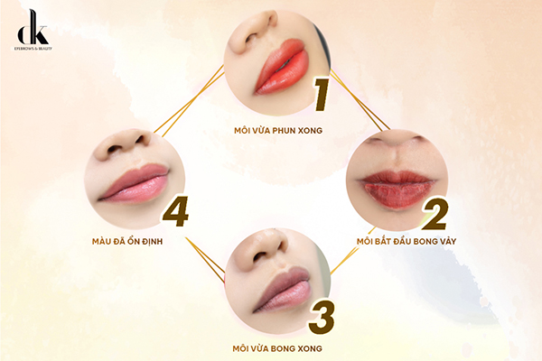 Quá trình dặm môi - phun môi tại DK Eyebrows & Beauty